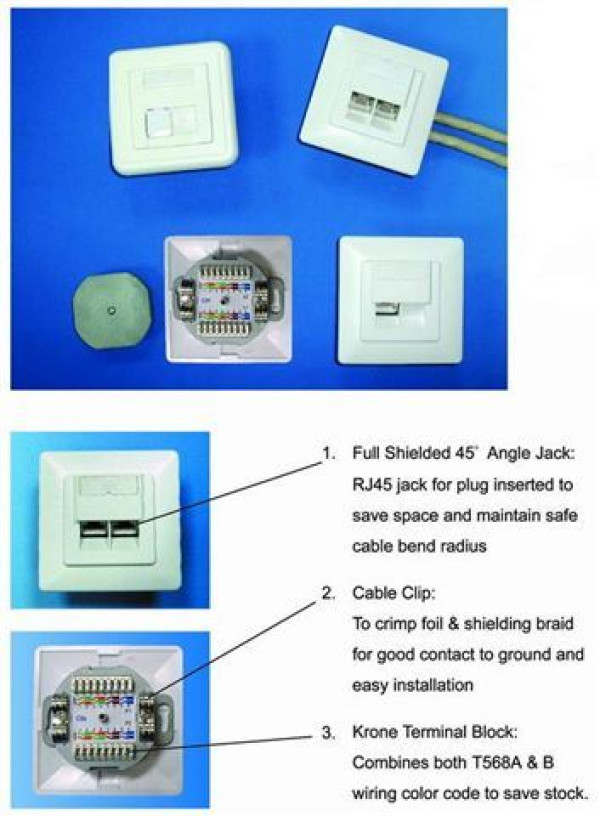 Jyh Eng Technology UTP2C5U
