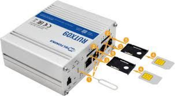 Industrijski ruter 4GLTE6Dual SimGbGPS RUTX09, Teltonika