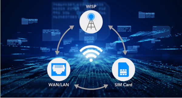 Cudy LT400_EU N300 Wi-Fi 4G LTE Cat4  Router