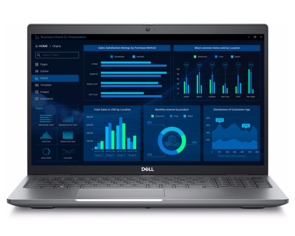 DELL Precision M3581 15.6 inch FHD 400 nits i7-13700H 32GB 512GB SSD Backlit FP SC Win11Pro 3yr ProSupport laptop