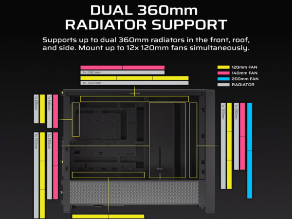 Kucište CORSAIR FRAME 4000D Mid-TowerATXkaljeno staklobez napajanjacrna' ( 'CC-9011290-WW' ) 