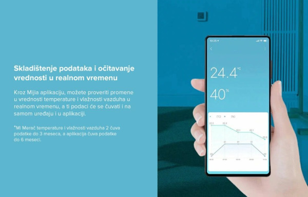 Xiaomi Mi Temeprature and Humidity Monitor 2