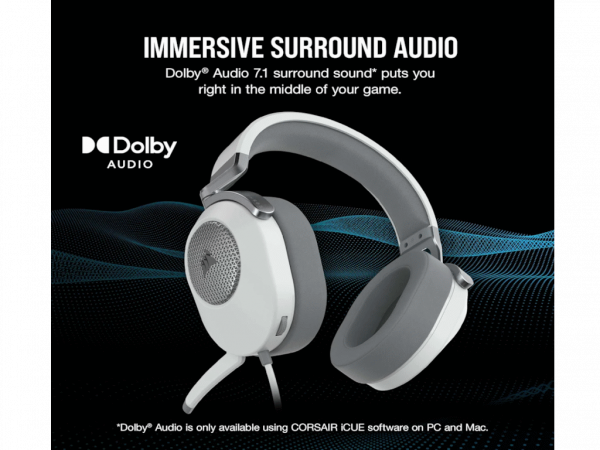 Slušalice CORSAIR HS65 SURROUND ŽICNECA-9011271-EUbela' ( 'CA-9011271-EU' ) 