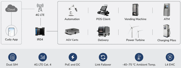 https://www.pccool.rs/images/products/big/256214.png