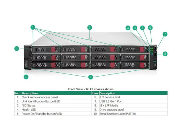 HPE DL380 Gen11 24C 4516Y+ 2.2GHz  64GB 24SFF MR408i-o 4x1Gb 2x 1.2TB SAS 2x1000W  2U Rack 3Y' ( 'P52535-B21_G2' ) 