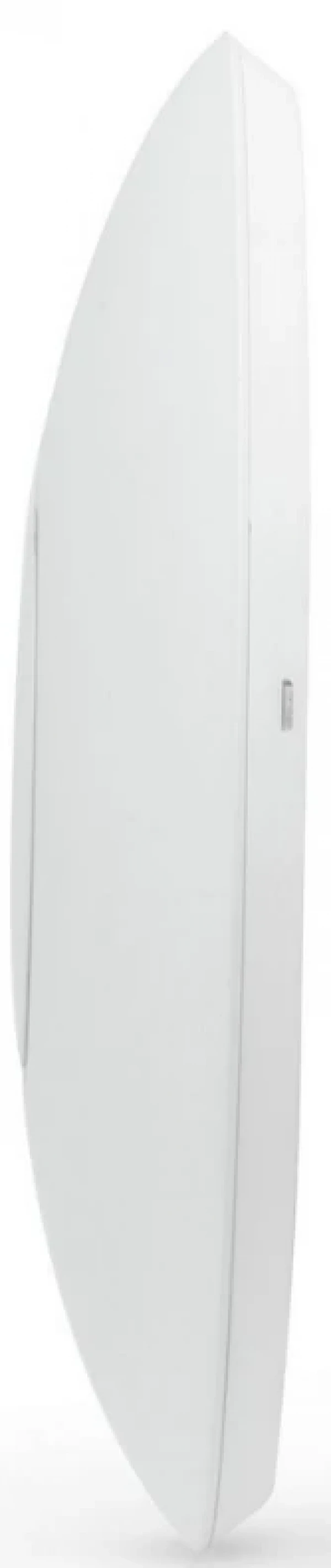 UBIQUITI UniFI UAP-AC-PRO