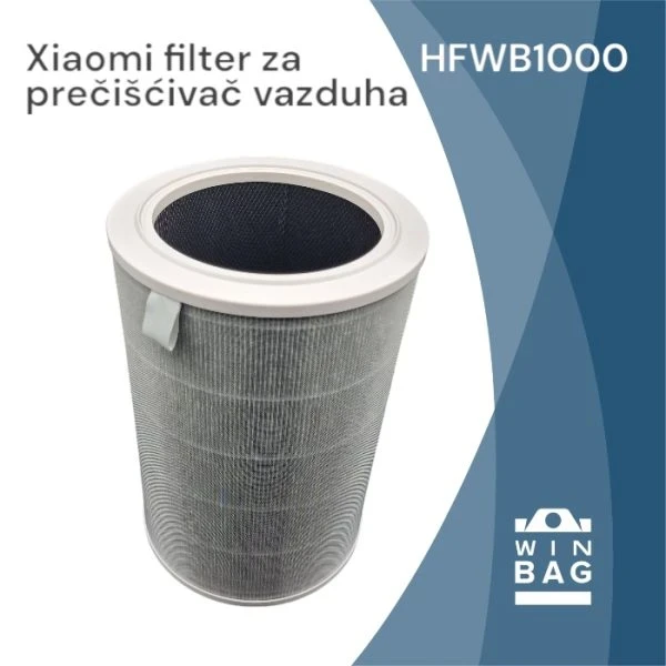 Zamenski filter za prečišćivač vazduha Xiaomi HFWB1000 22S3C3HPro