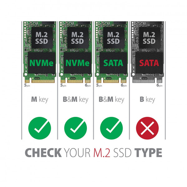 SSD Rack M.2 NVMeUSB-C 3.2 Gen 2, EEM2-SG2 AXAGON