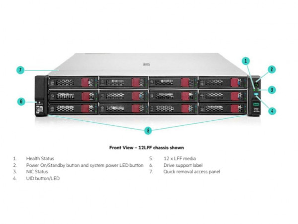 HPE DL380 Gen10+ 2x Intel 12C 4310 2.1GHz 128GB 12LFF  MR416i-a NS204i-p 6x16TB IloA 2x10Gb-T 4x1Gb ' ( 'P05174-B21_P1' ) 