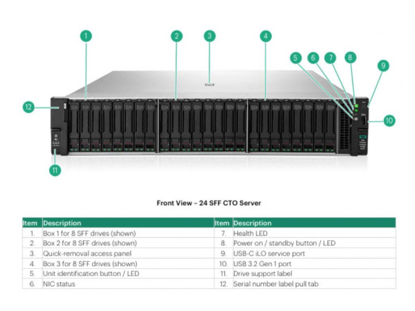 HPE DL380 Gen12 Intel 12C 6505P 2.2GHz 32GB 24SFF MR416i-o 2x1.2TB SAS 4x1Gb-T 2x1000W 2U Rack Serve' ( 'P73283-B21_MP1' ) 