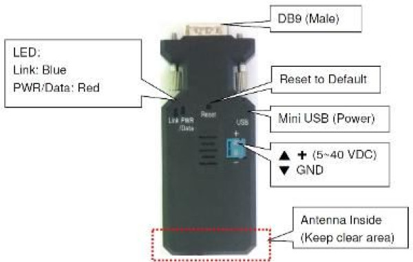BLE V5.0 RS-232 ADAPTER-INTERNAL ANTENA