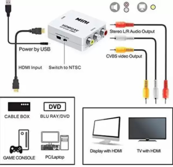 Konverter mini HDMI na AV HDMI2AV